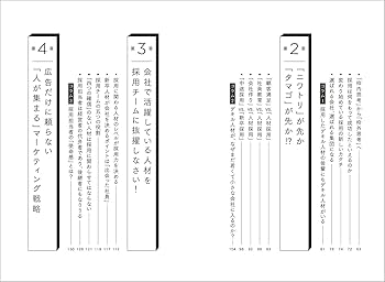 【中古】 中小企業の人づくり活用実践法 こうすれば会社は発展し生き延びられる/日新報道/阿部忠 中古】 中小企業の人づくり活用実践法 こうすれば会社は発展し